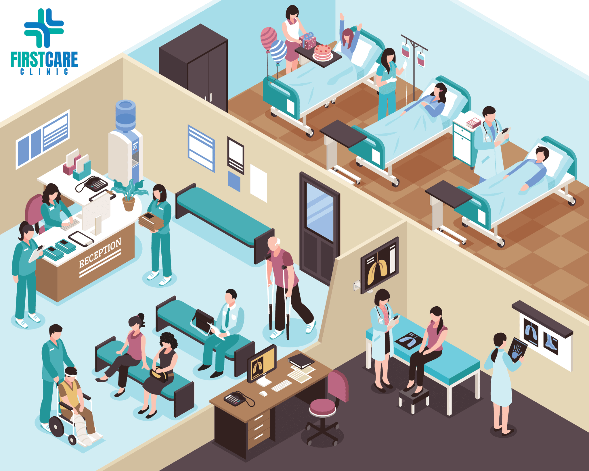 Hospital Ismometric - First Care Clinic